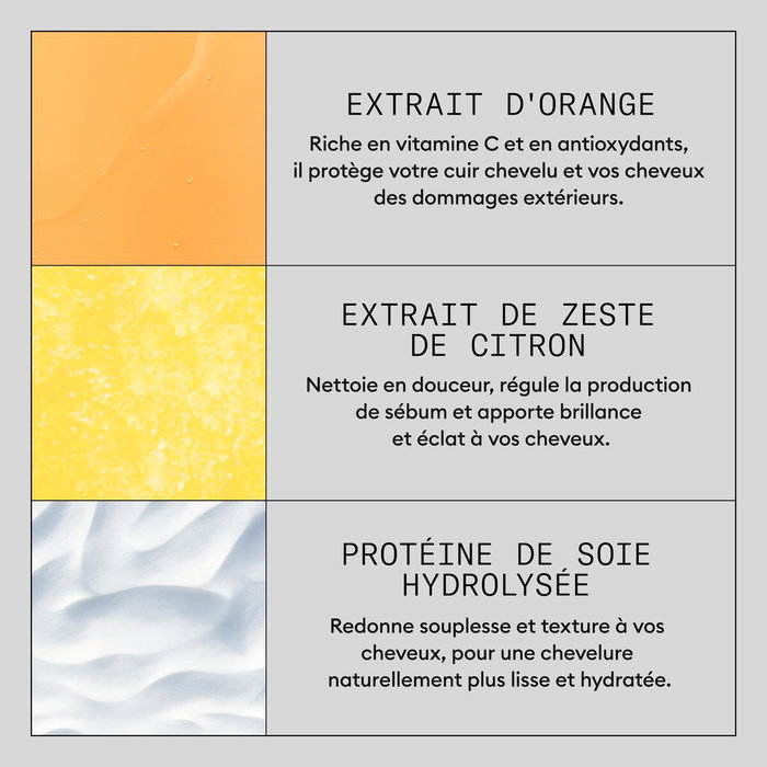 Mascarilla Capilar Nioxin Deep Protect Repair 150 ml