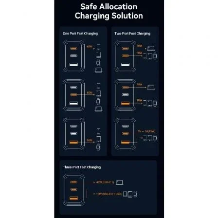 Vention Cargador de pared GaN Ferb0-EU USB-C 2 puertos USB-A 65W