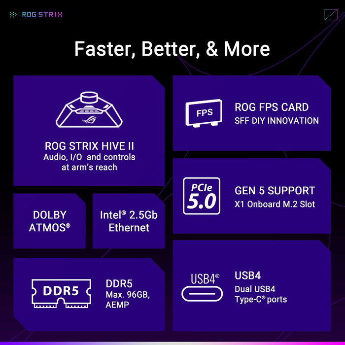 ASUS ROG Strix X870-I Gaming WiFi AMD X870 Mini ITX