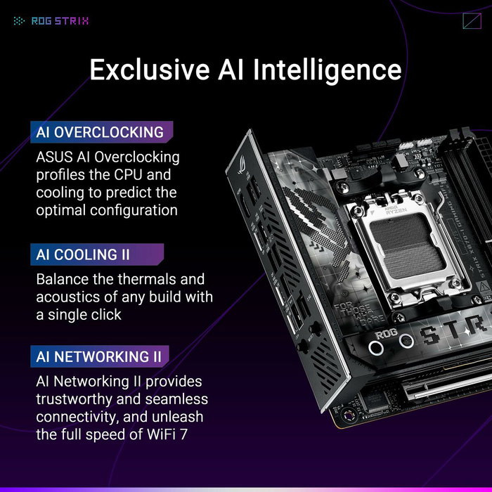 ASUS ROG Strix X870-I Gaming WiFi AMD X870 Mini ITX