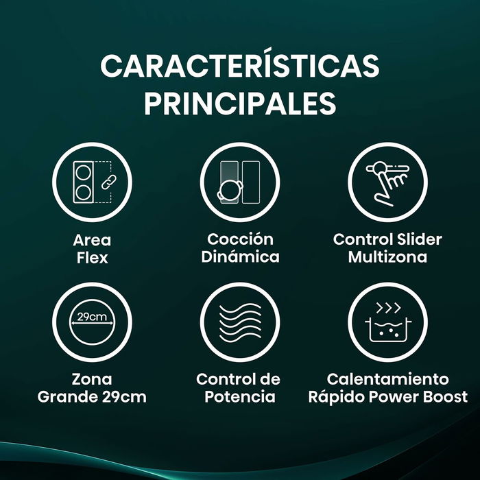 Placa de Inducción Hisense