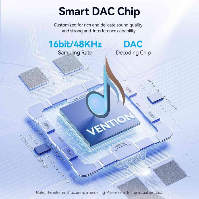 Vention Cable de Audio DAC USB-C Macho a 2xRCA Macho 1m Gris Vention Cable de Audio DAC USB-C Macho a 2xRCA Macho 1m Gris