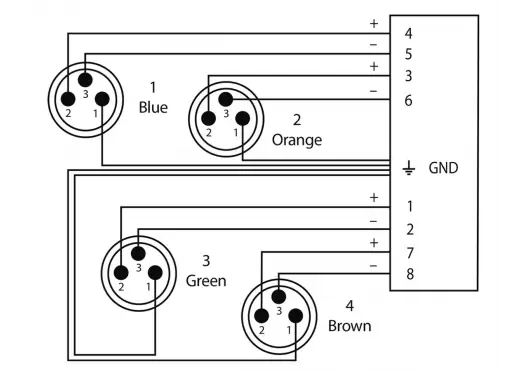Cordial Adaptador Dmx - Rj45 4 Xlr Macho 3 Puntos 70 Cm