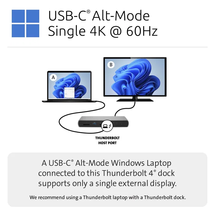 Kensington SD5760T Dockingstation Thunderbolt 4 Dual 4K Gris