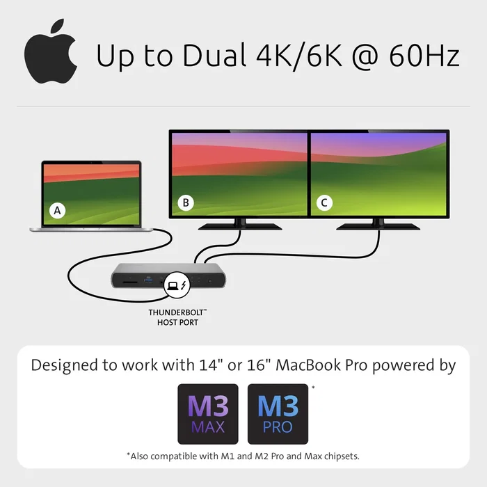 Kensington SD5760T Dockingstation Thunderbolt 4 Dual 4K Gris