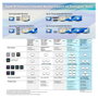 Kensington SD5760T Replicador de puertos Thunderbolt 4 Dual 4K con carga de 96 W