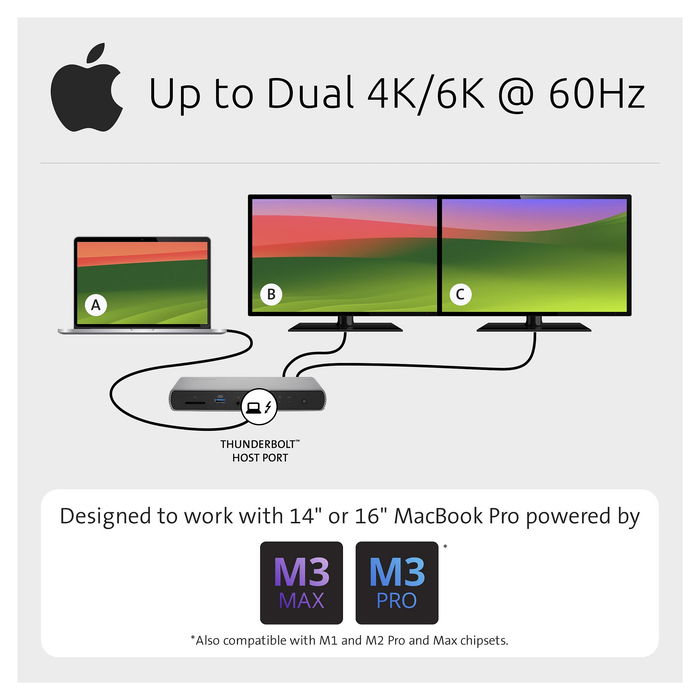 Kensington SD5760T Thunderbolt 4 Dock Estación de Acoplamiento con Dual HDMI 4K/8K, 96W PD, Puerto GB Ethernet, Lector de Tarjetas SD/MicroSD para MacBook