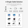 Vention Cable USB 4.0 Tipo-C a Tipo-C TAVHF 40Gbps 240W 1m Gris
