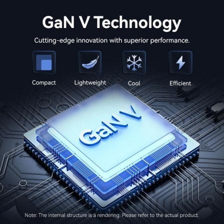 Vention FEFB0-EU Cargador de Pared GaN 45W con 2xUSB Tipo-C