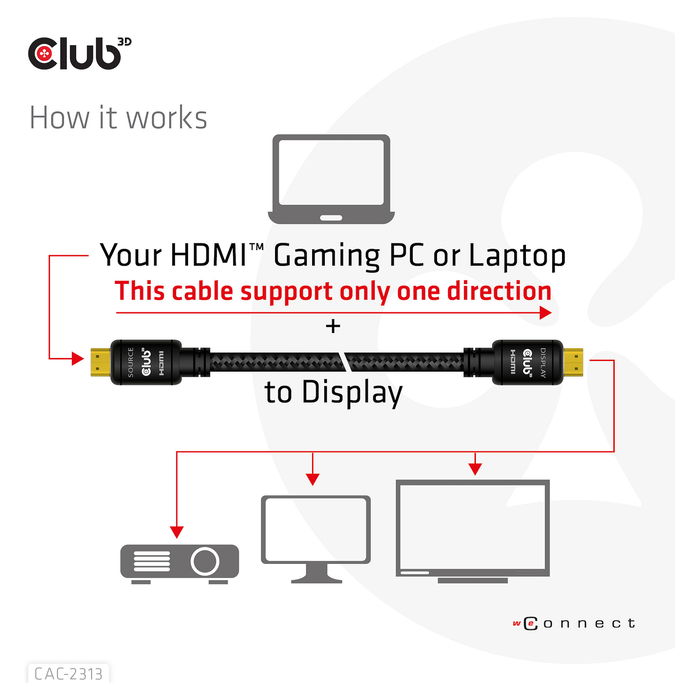 Club 3D Cable HDMI (Cable A a A) 2.0 RedMere, 10 m, 4K 60Hz, UHD, para TV, Monitor, PC, Retail