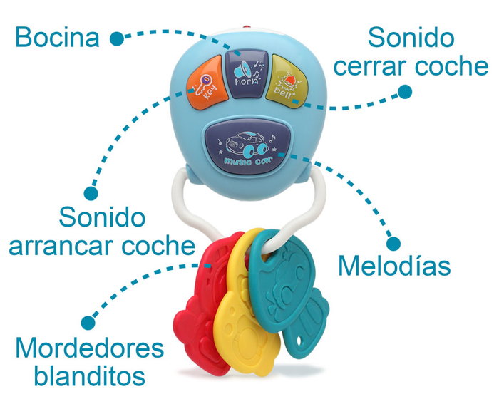 KioKids Llavero De Coche Musical para Bebé +6 Meses - Mordedor con Melodías, Sonidos Realistas y Texturas Variadas en Color Azul