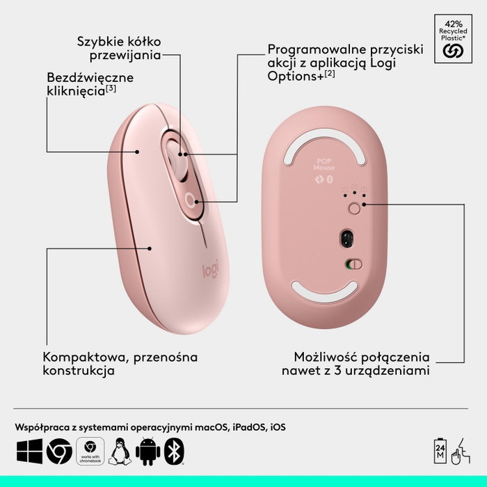 Logitech POP Mouse Rosa