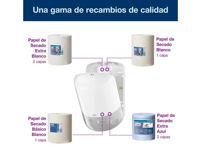 Tork Dispensador de Papel en Rollo Alimentación Central Elevation Blanco