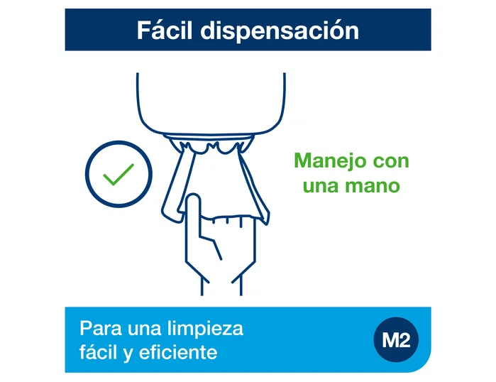 Tork Dispensador de Papel en Rollo Alimentación Central Elevation Blanco