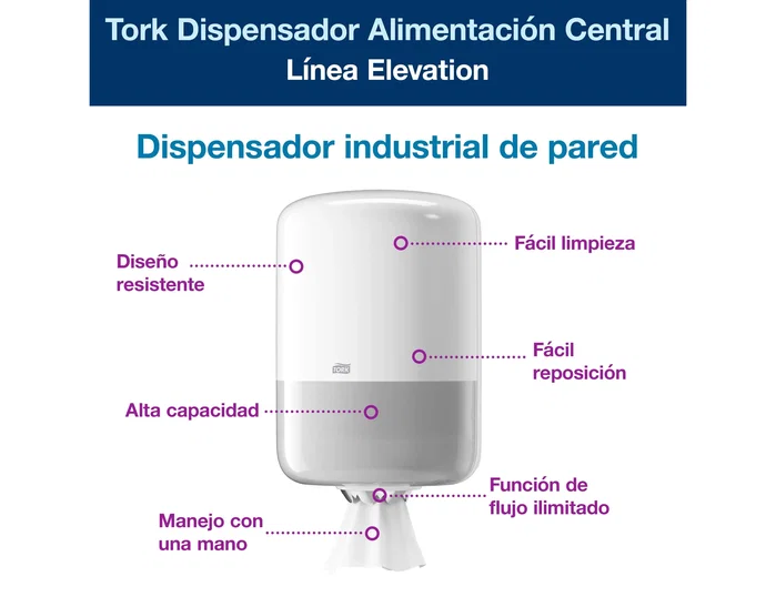 Tork Dispensador de Papel en Rollo Alimentación Central Elevation Blanco