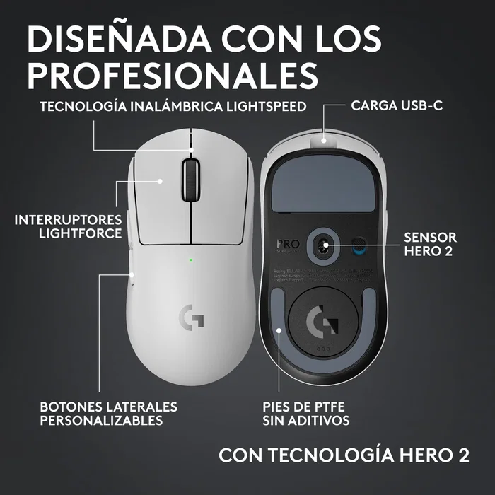 Logitech G PRO X SUPERLIGHT 2c Ratón Inalámbrico Blanco Logitech G PRO X SUPERLIGHT 2c Ratón Inalámbrico Blanco