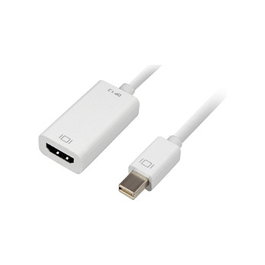 SHARKOON Adaptador Mini DisplayPort a HDMI 0,15 m Blanco