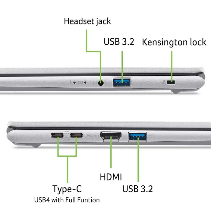 Acer Aspire Go 15 AG15-72P-59YF Intel Core 5 120U 8GB 512GB SSD 15,6 pulg FHD Plata Acer Aspire Go 15 AG15-72P-59YF Intel Core 5 120U 8GB 512GB SSD 15,6 pulg FHD Plata