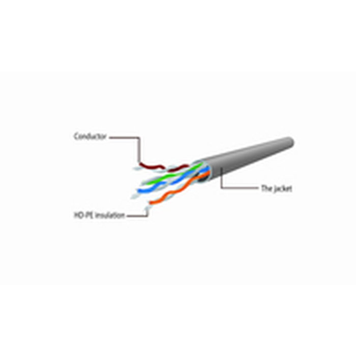Gembird Cable de red CAT6 UTP de cobre 20m gris Gembird Cable de red CAT6 UTP de cobre 20m gris