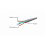 Gembird Cable de red CAT6 UTP de cobre 20m gris