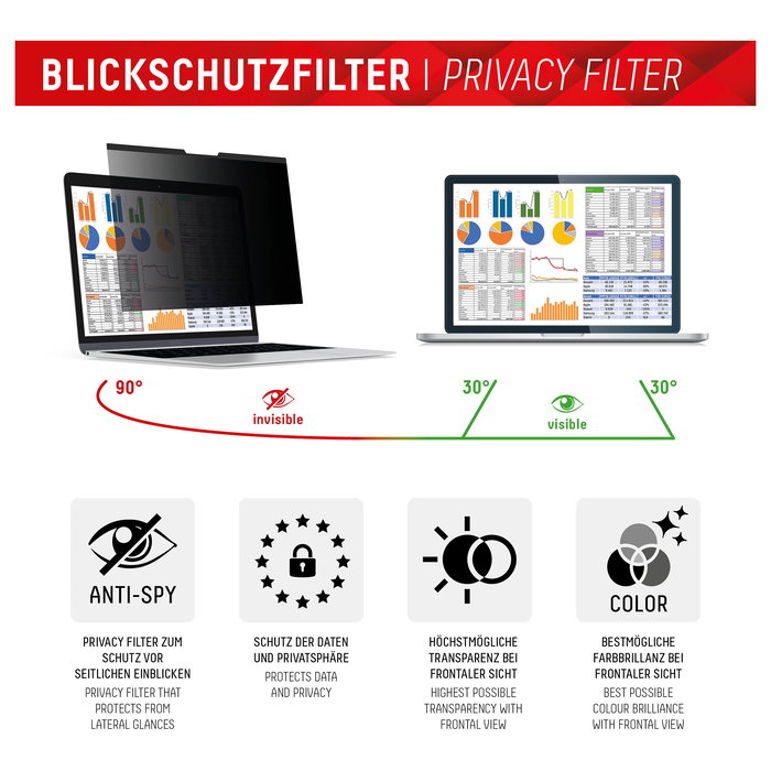 Displex Filtro de Privacidad Blickschutzfilter para Portátil 15.6" (16:9) 39.6 cm, Antirreflectante, Magnético, Fácil Instalación y 2 Años de Garantía