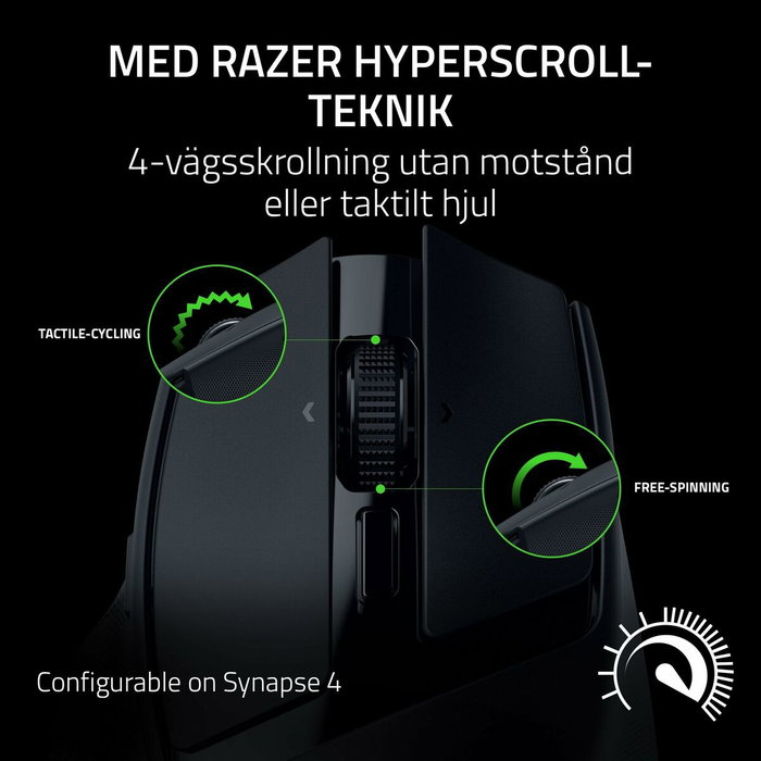Razer Basilisk Mobile Ratón Gaming Inalámbrico Negro, Amarillo Razer Basilisk Mobile Ratón Gaming Inalámbrico Negro, Amarillo