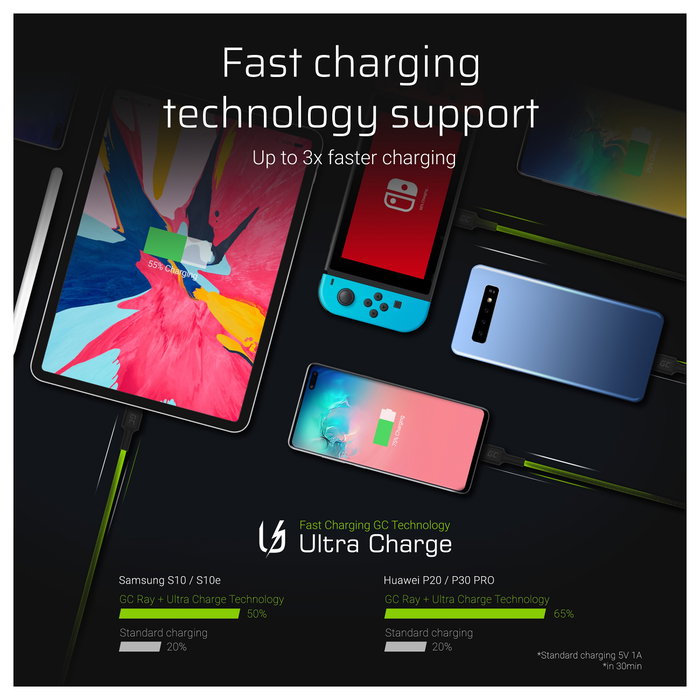 Green Cell Cable USB-A a USB-C KABGC13 de 2m con Iluminación LED Green Cell Cable USB-A a USB-C KABGC13 de 2m con Iluminación LED