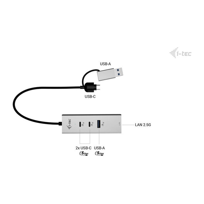 I-Tec USB-C/USB-A Metal Hub 3 2x USB-C Gen1 1x USB-A Gen1 1x 2,5 G LAN