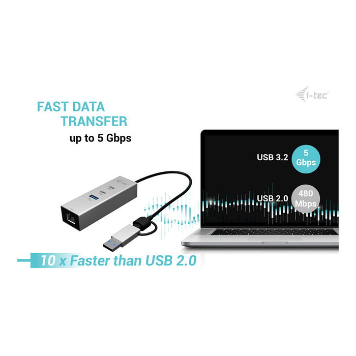 I-Tec USB-C/USB-A Metal Hub 3 2x USB-C Gen1 1x USB-A Gen1 1x 2,5 G LAN
