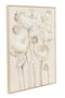 DKD Home Decor Cuadro Lienzo Flores Surtido de 2 Unidades