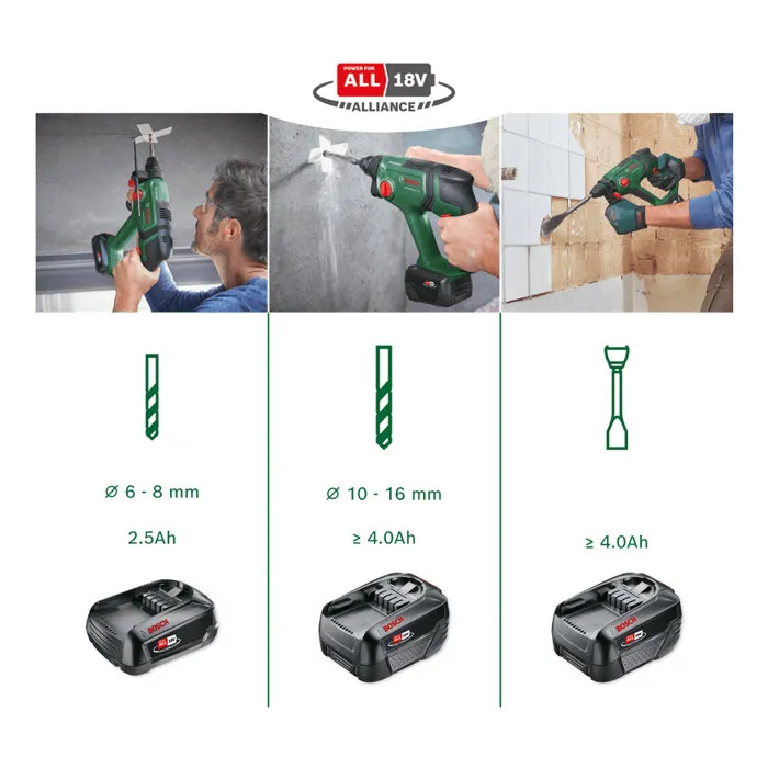 Bosch Taladro percutor UniversalHammer 18V (1x4.0Ah + AL 18V-30)