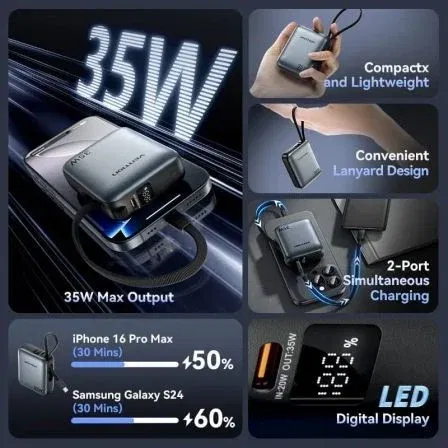 Vention FHEH0 Powerbank 10000mAh 35W Carga Rápida Gris con Cable USB Tipo-C Integrado