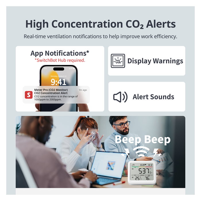SwitchBot Meter Pro CO2 - Monitor de CO2, Temperatura y Humedad Inteligente con Pantalla LCD, Alexa, Asistente de Google, Blanco