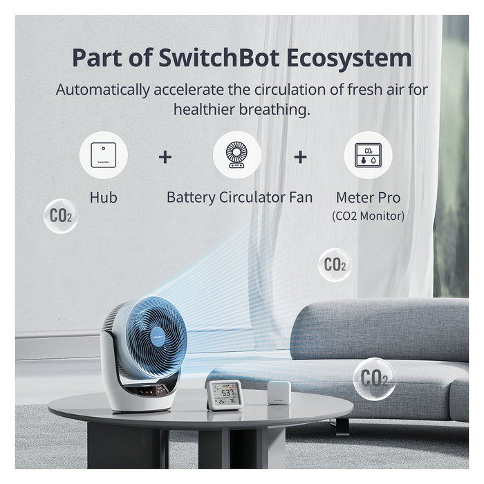 SwitchBot Meter Pro CO2 - Monitor de CO2, Temperatura y Humedad Inteligente con Pantalla LCD, Alexa, Asistente de Google, Blanco