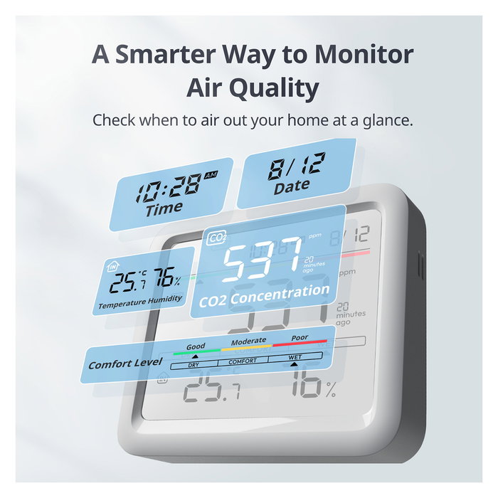 SwitchBot Meter Pro CO2 - Monitor de CO2, Temperatura y Humedad Inteligente con Pantalla LCD, Alexa, Asistente de Google, Blanco