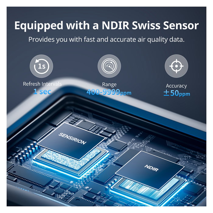 SwitchBot Meter Pro CO2 - Monitor de CO2, Temperatura y Humedad Inteligente con Pantalla LCD, Alexa, Asistente de Google, Blanco