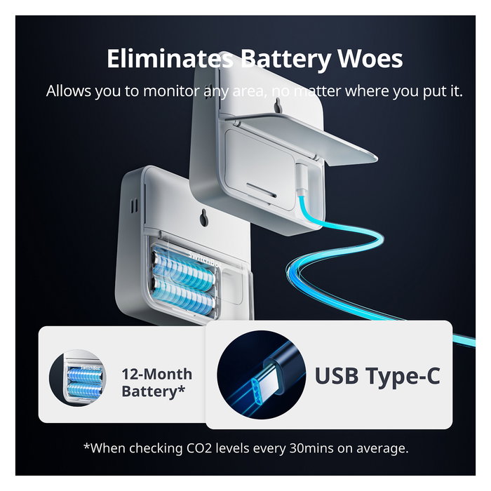 SwitchBot Meter Pro CO2 - Monitor de CO2, Temperatura y Humedad Inteligente con Pantalla LCD, Alexa, Asistente de Google, Blanco