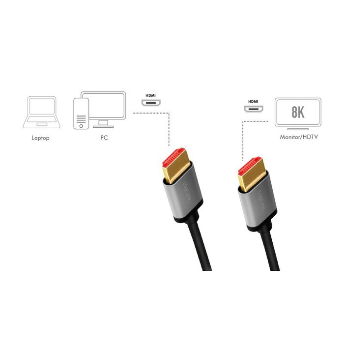 LogiLink Cable HDMI 2.1 M/M 1,0 m