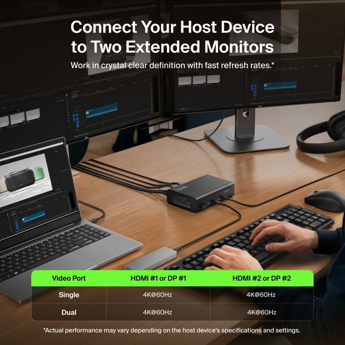 Belkin CONNECT 14-en-1 140W Dual Display Dock INC028kqBK