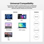 Belkin CONNECT 14-en-1 140W Dual Display Dock INC028kqBK