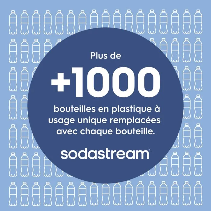 SodaStream Fizz&go COOL 0,9L Storm Azul