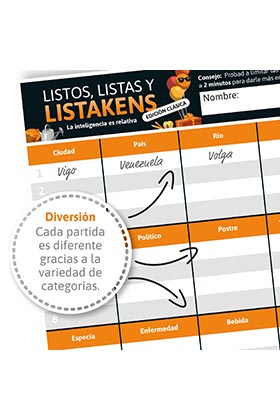 Listos Listas y Listakens Edición Clásica