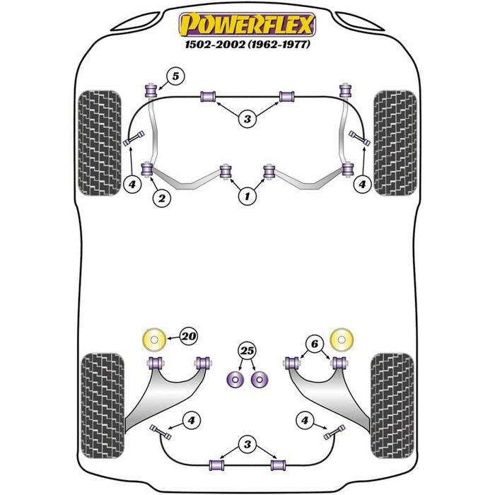 Silentblock Powerflex PFR5-306BLK Trasera