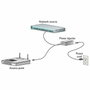 Cisco AIR-PWRINJ6= Adaptador e Inyector de PoE Gigabit Ethernet