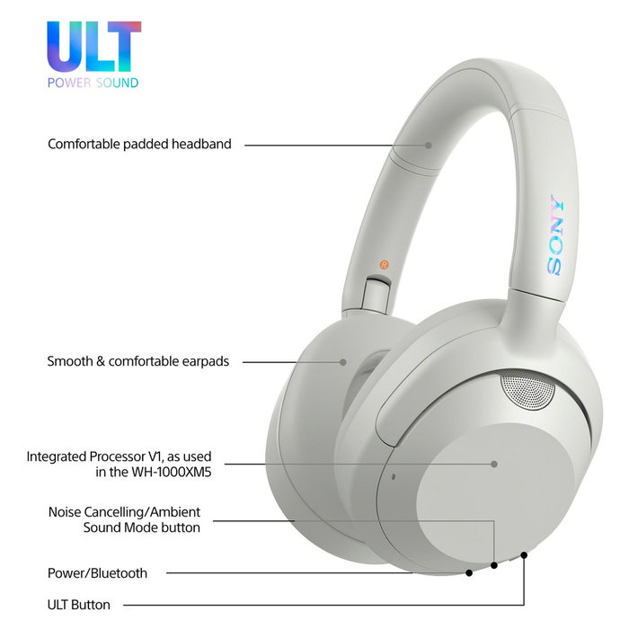 Sony ULT WEAR WH-ULT900N Blanco Sony ULT WEAR WH-ULT900N Blanco