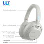 Sony ULT WEAR WH-ULT900N Blanco