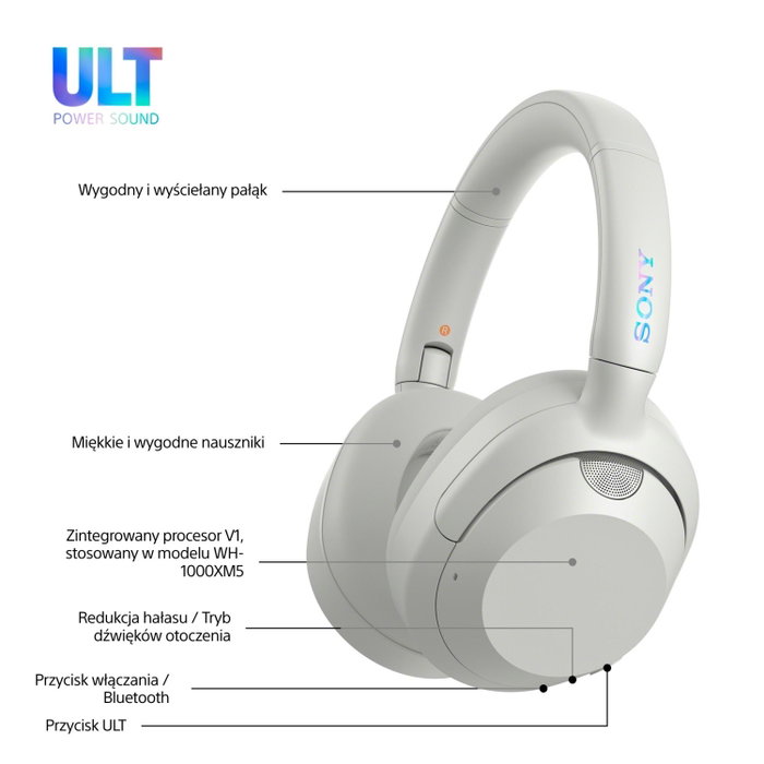 Sony ULT WEAR WH-ULT900N Blanco Sony ULT WEAR WH-ULT900N Blanco