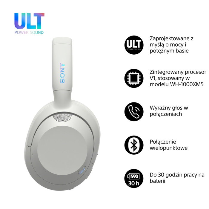 Sony ULT WEAR WH-ULT900N Blanco Sony ULT WEAR WH-ULT900N Blanco