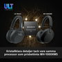 Sony ULT WEAR WH-ULT900N Blanco