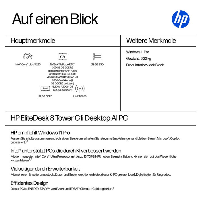 HP EliteDesk 8 Tower G1i CU5 con 32GB RAM, 512GB SSD y Windows 11 Pro